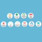 面料常用小图标