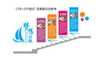 企业楼梯走廊文化墙