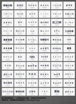 中文字体安装