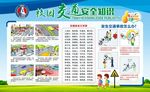 校园交通安全展板学校交通安全