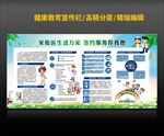 家庭医生签约