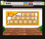 荣誉墙光荣榜