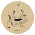 古法阿胶制作工序 化皮