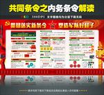新一代共同条令