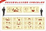 价值观