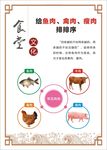 食堂文化