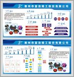 公司宣传栏 企业宣传栏