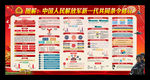 中国人民解放军新一代共同条令