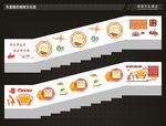 师德师风教育楼梯文化墙