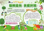 WORD手抄报  植物节手抄报