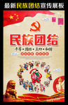 民族团结