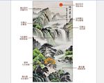富贵金山流水生财玄关风水装饰画