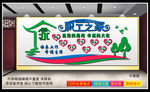 职工之家文化墙