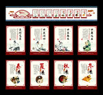 医院中医文化墙
