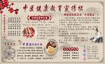 中医健康教育宣传栏