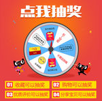 抽奖转盘