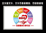精准扶贫造型