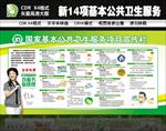 2018认识基本公共卫生服务
