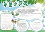 WORD手抄报 低碳环保 低碳
