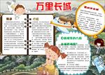word手抄报 旅行手抄报
