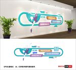 舞蹈文化墙