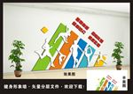 健身运动形象墙