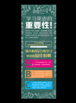 英语的重要性展架
