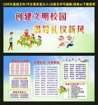 创建文明校园展板宣传栏