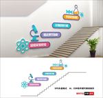 学校楼梯文化墙