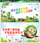 绿色环保食品安全标语