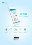 云智能APP-海报