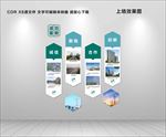企业文化成就墙