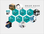 海信6S国标