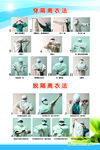 穿隔离衣分解图