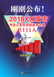 考录公务员资格复审名单海报