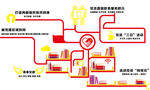 党建书架造型