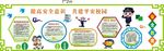 安全教育宣传栏