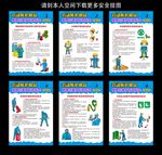劳动防护用品使用与维护