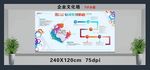 企业文化墙
