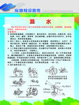 溺水知识宣教