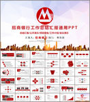 招商银行工作汇报PPT