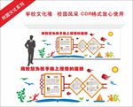 学校文化墙