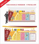 学校文化墙