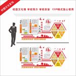 学校文化墙