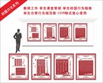 学校文化墙