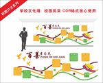 百善孝为先