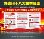 共青团十八大精神