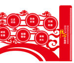 价值观