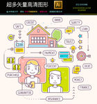 常用生活学习工作图标矢量文件