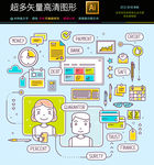 常用生活学习工作图标矢量文件